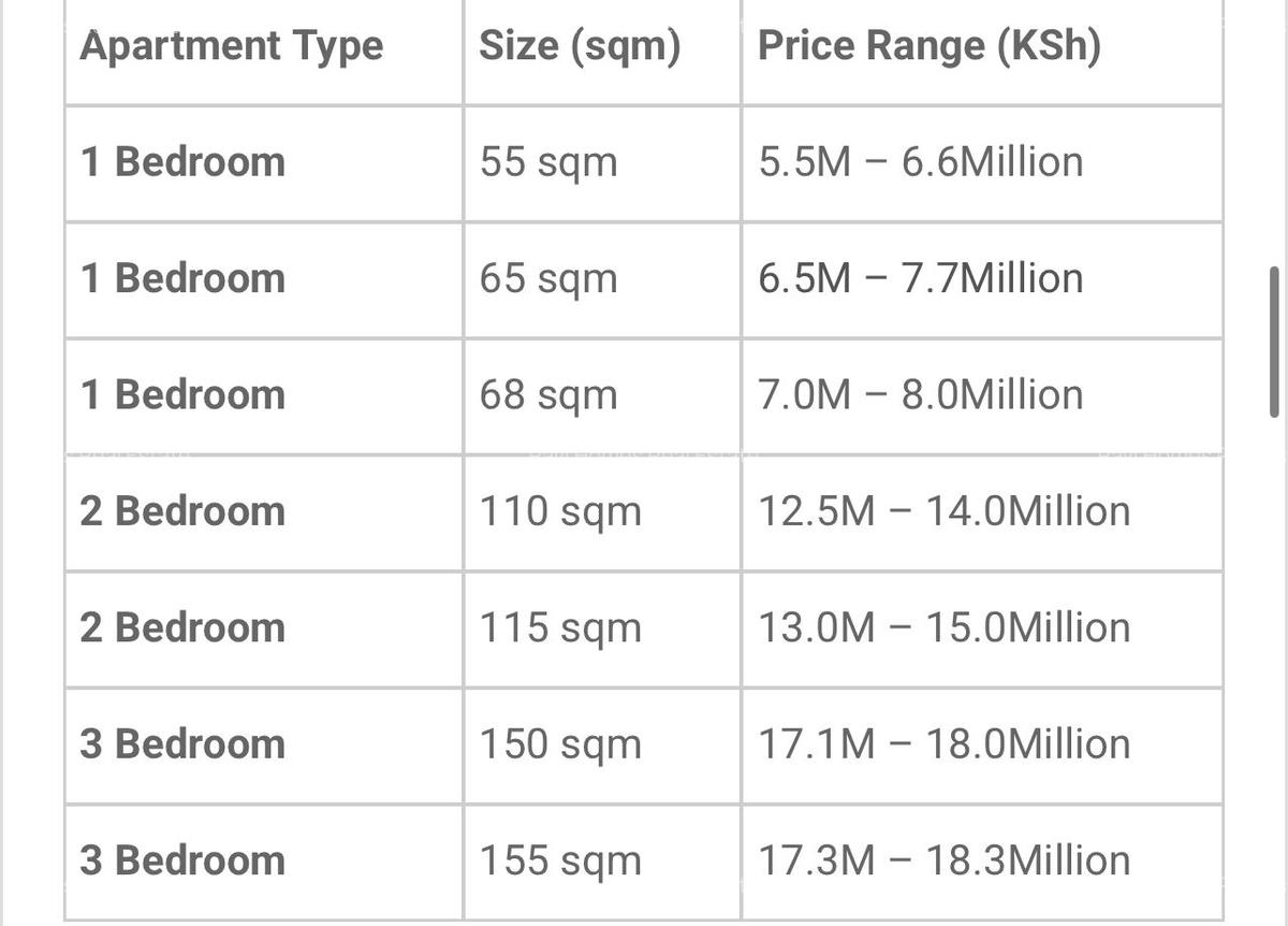 1 Bed Apartment with Swimming Pool in Kileleshwa - 17