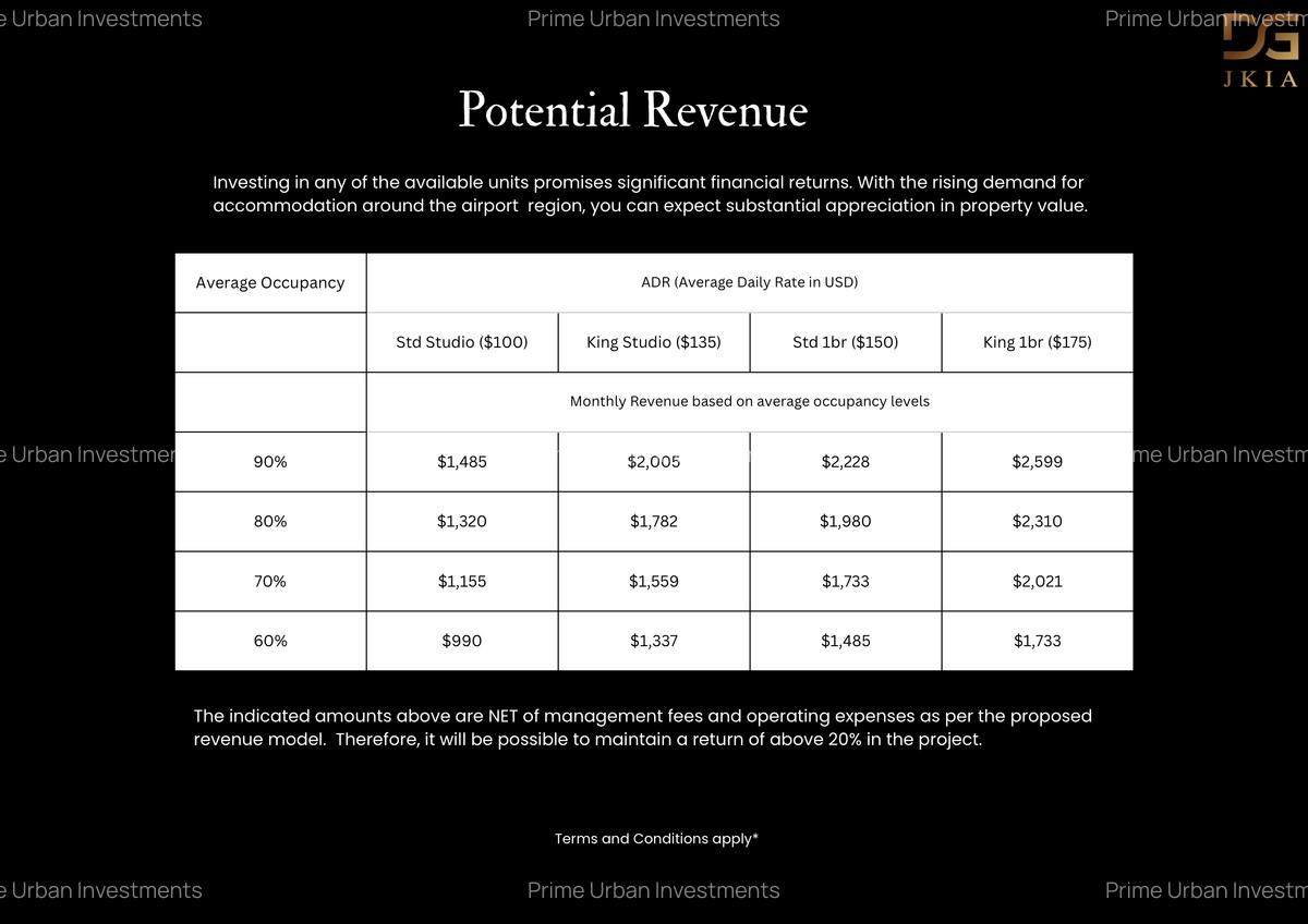 Serviced 1 Bed Apartment with En Suite at Mombasa Road Opposite Jkia - 7