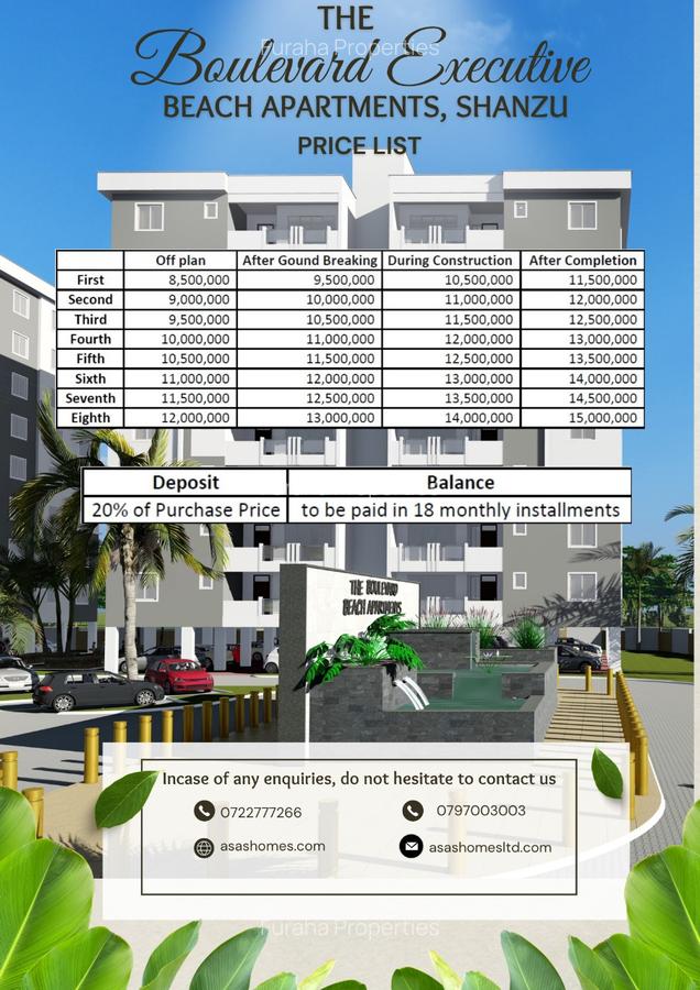 3 Bed Apartment in Shanzu - 9