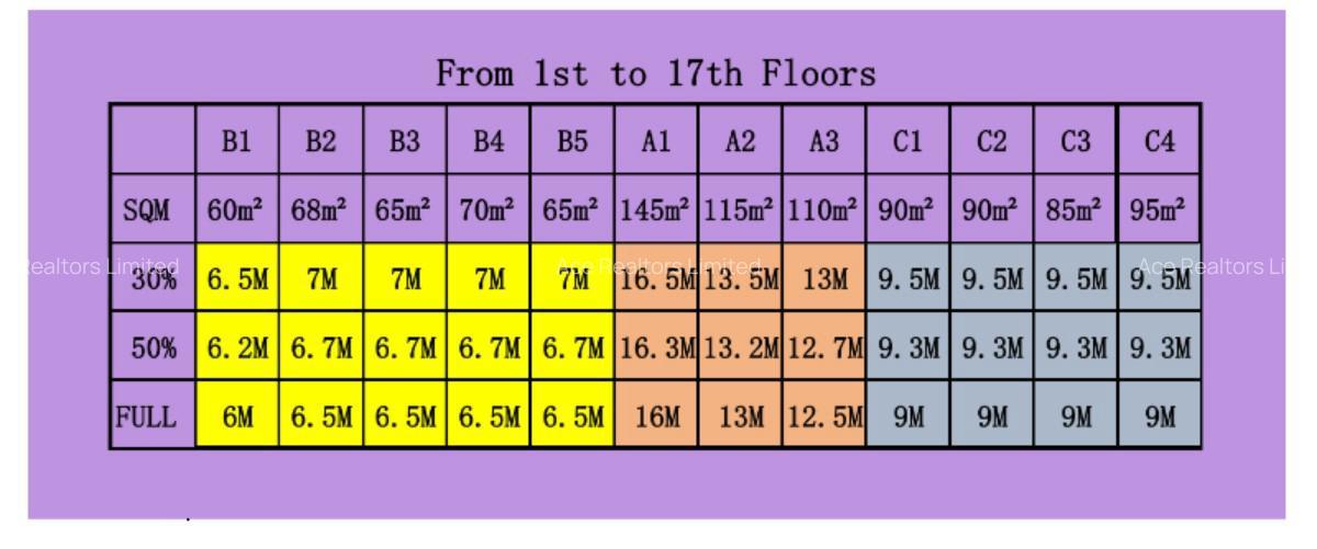 1 Bed Apartment with En Suite at Valley Arcade - 3