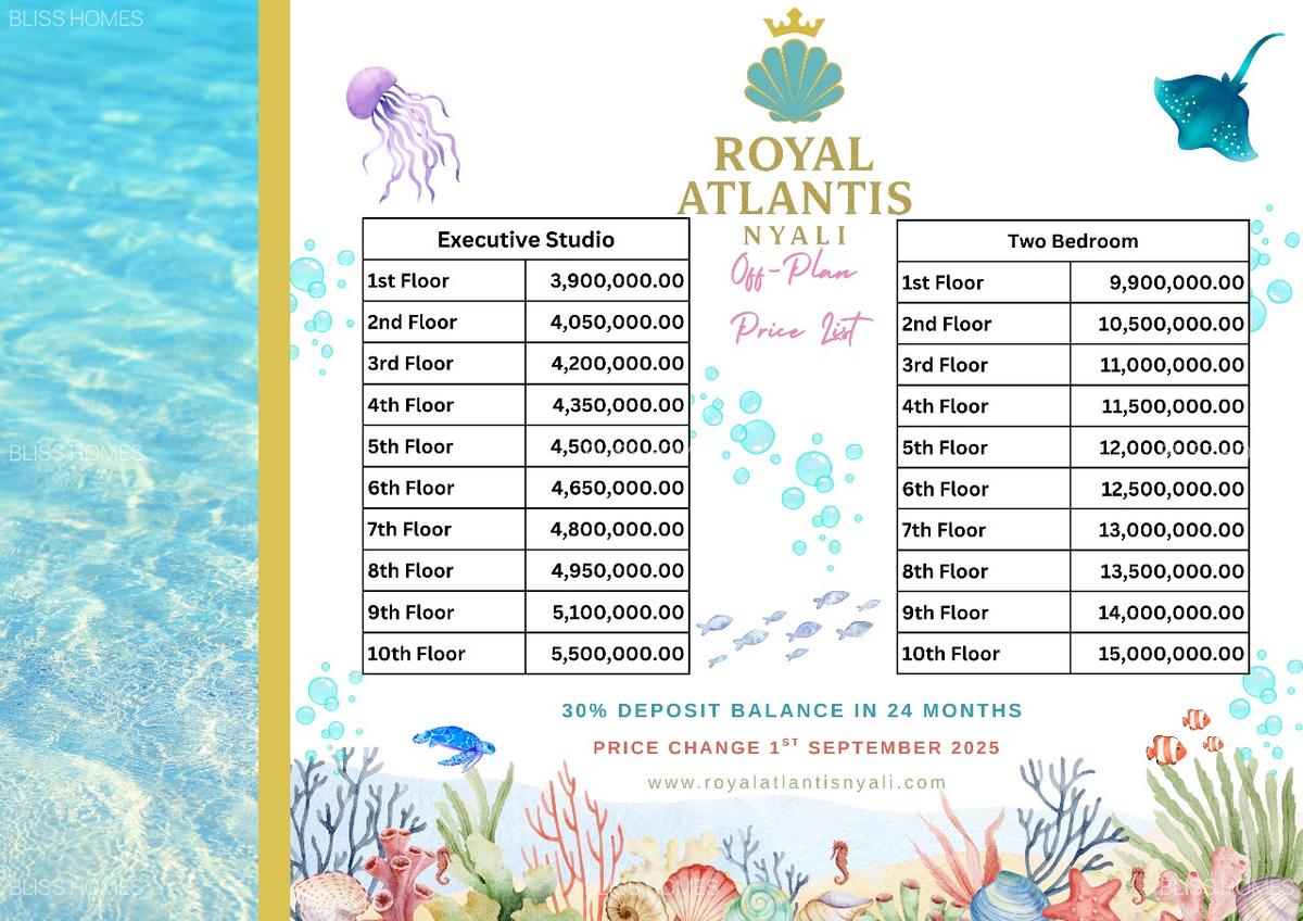 Studio Apartment with En Suite at Nyali - 5