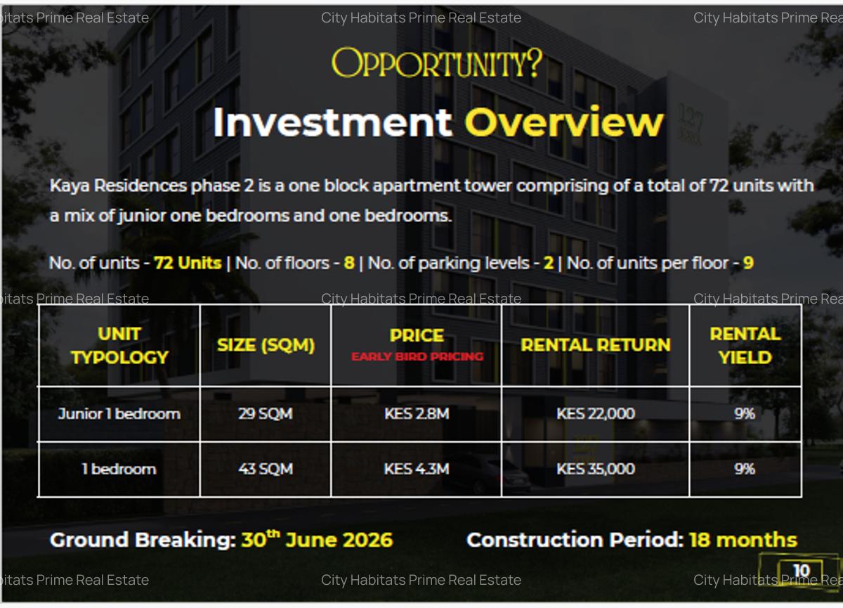 1 Bed Apartment with En Suite in Kitisuru - 7