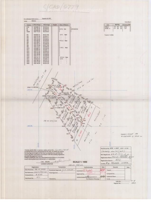 Residential Land in Kikambala - 8