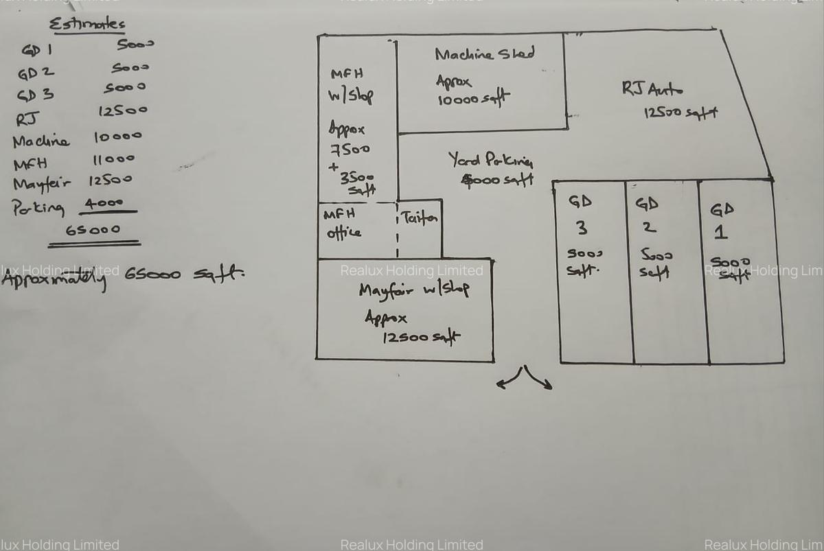 Commercial Property in Kisumu - 11