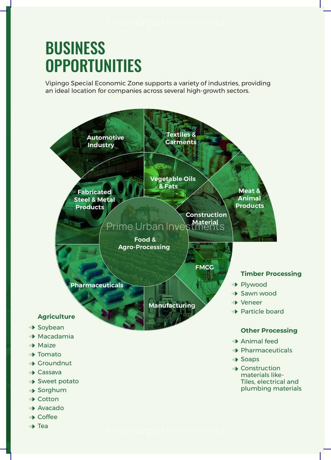 4,046.86 m² Commercial Land in Vipingo - 6