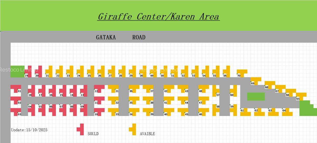 4 Bed Townhouse with En Suite at Gataka Road - 2