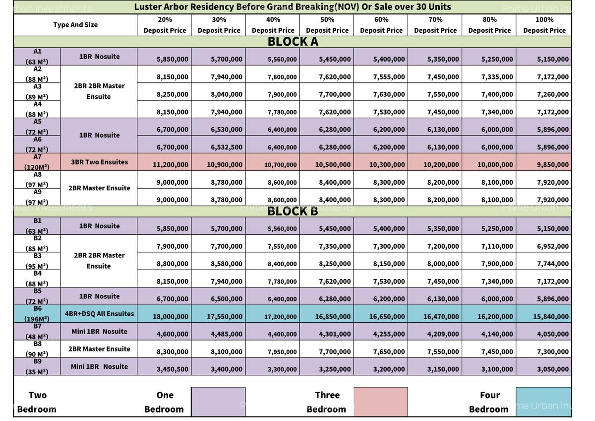Serviced 1 Bed Apartment with Swimming Pool in Kilimani - 19