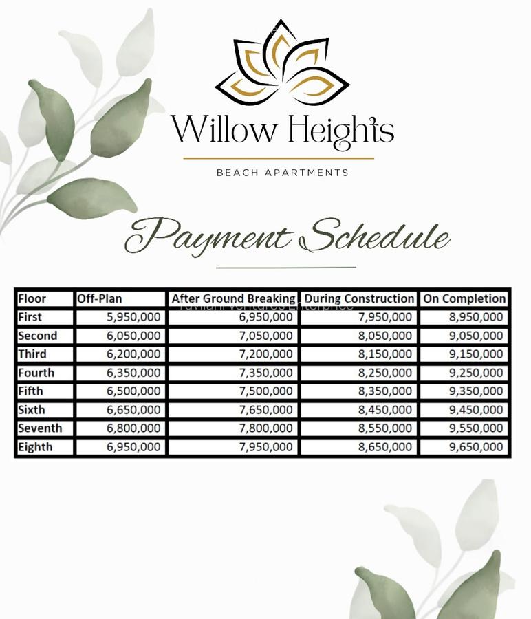 Serviced 2 Bed Apartment with En Suite at Nyali Mombasa Kenya - 2