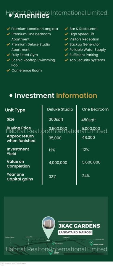 Serviced 1 Bed Apartment with En Suite at Langata Road - 9