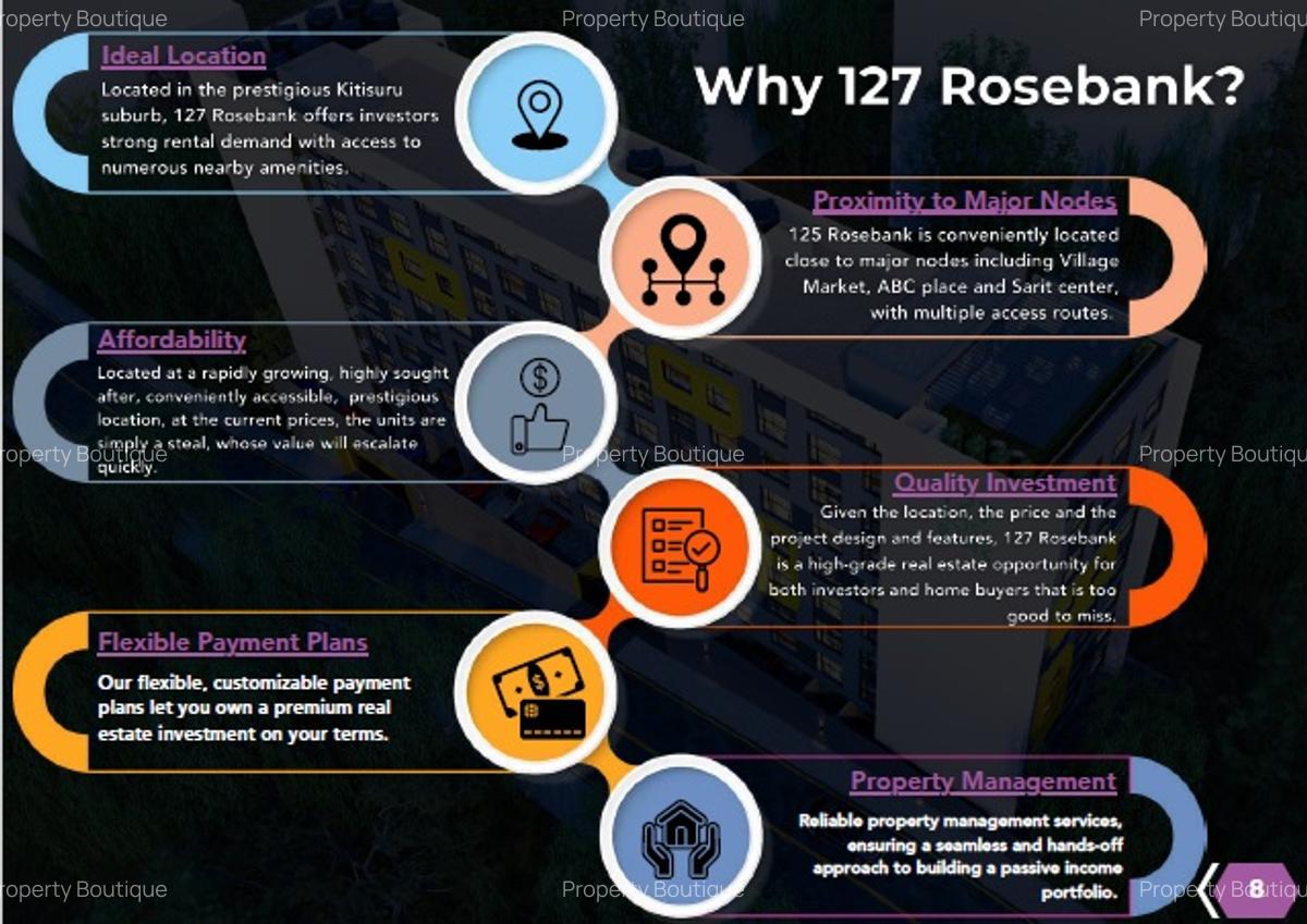 1 Bed Apartment with Backup Generator in Kitisuru - 6