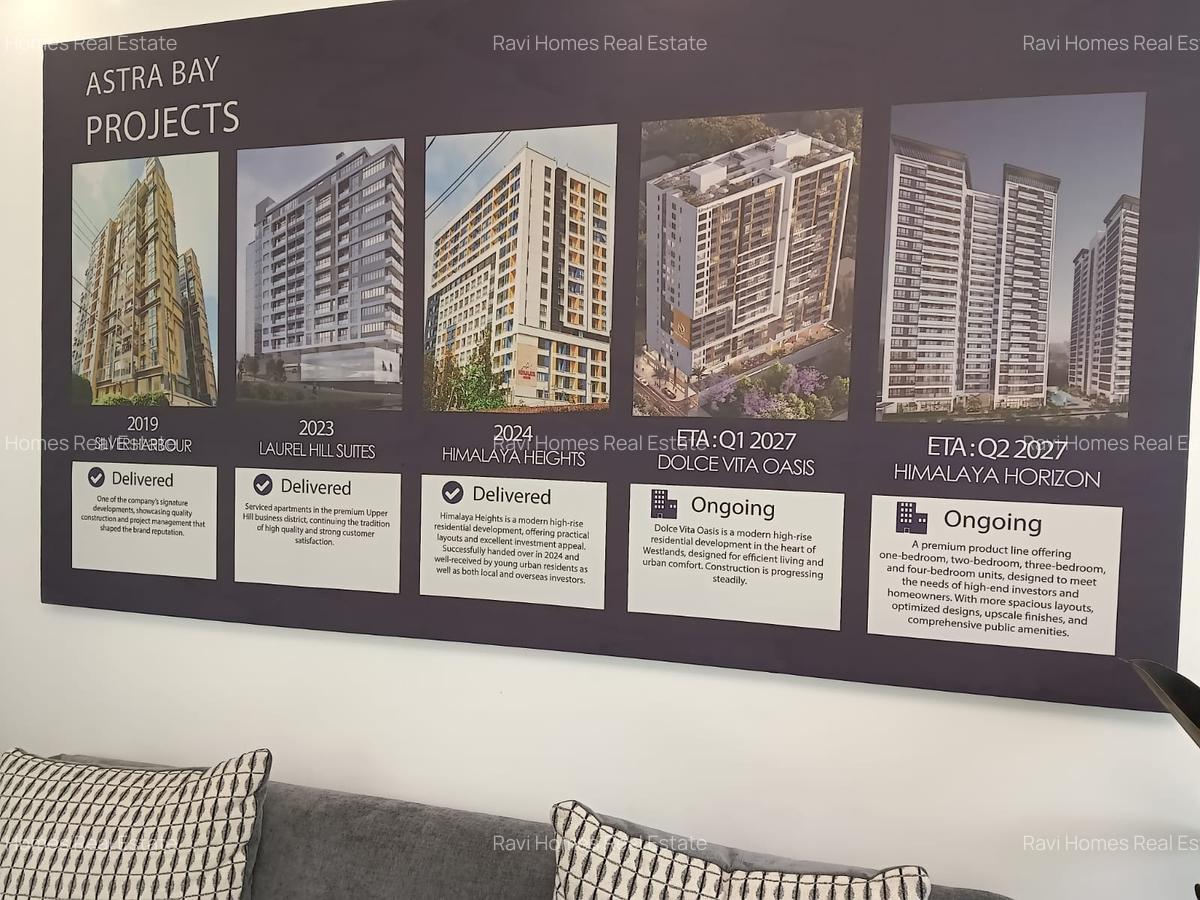 1 Bed Apartment with Swimming Pool in Lower Kabete - 2