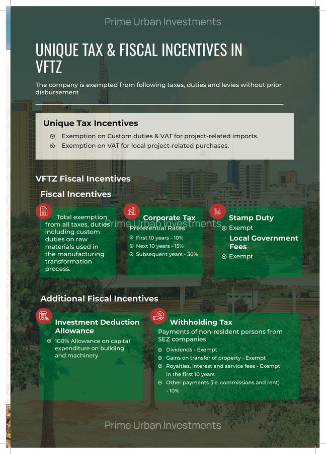 Land in Vipingo - 17