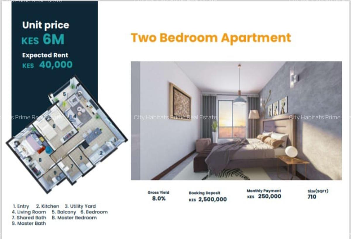 1 Bed Apartment with Borehole in Kabete - 8