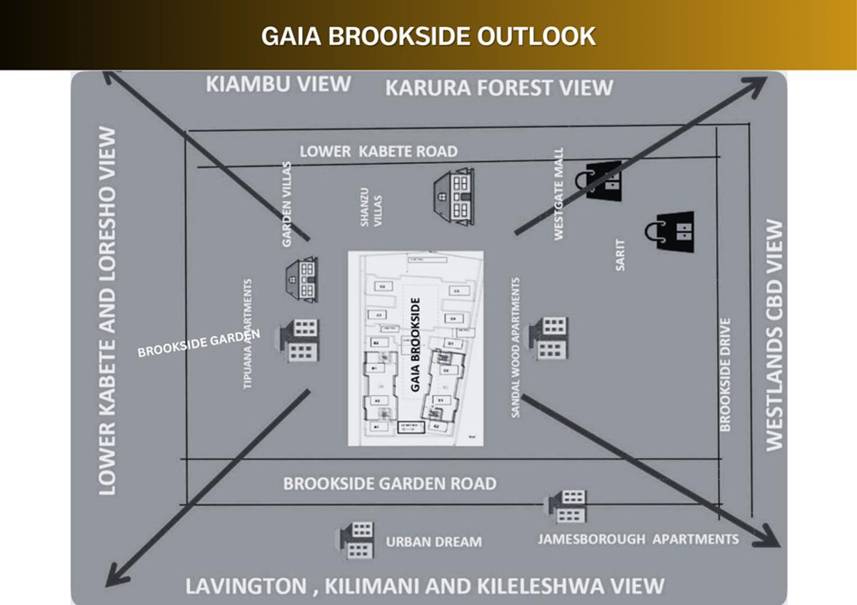Gaia Brookside by Wonder Properties in Brookside, Nairobi - 5