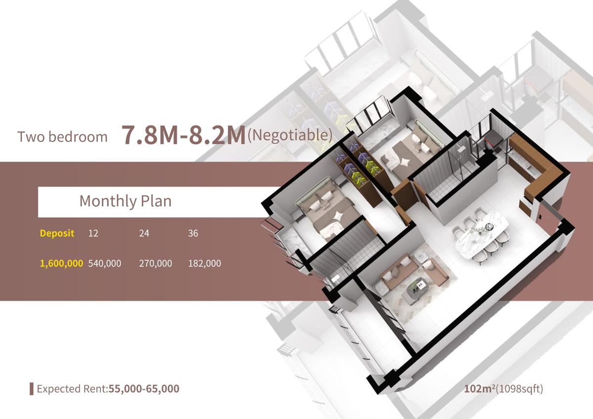 1 Bed Apartment with En Suite at Ruaka - 6