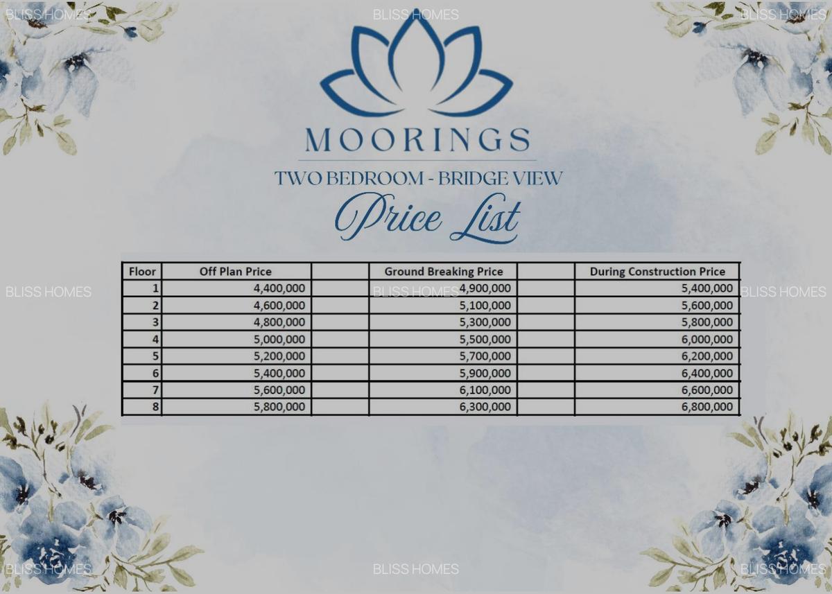 2 Bed Apartment with Swimming Pool at Mtwapa - 14