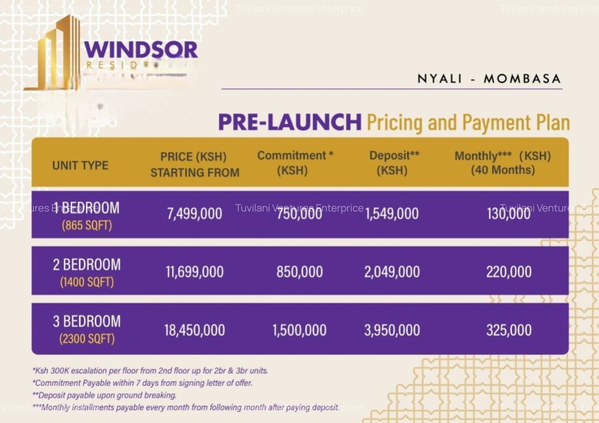 Serviced 2 Bed Apartment with En Suite at Nyali Mombasa - 2