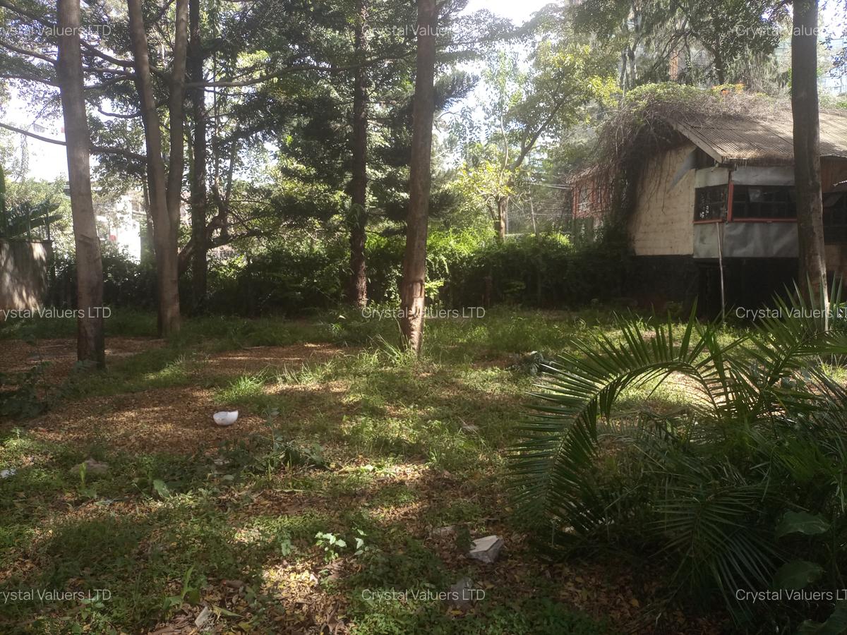 Land in Nairobi CBD - 3