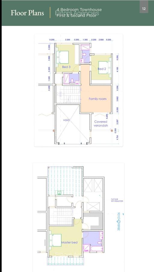 4 Bed Townhouse with En Suite at Kirawa Road - 2