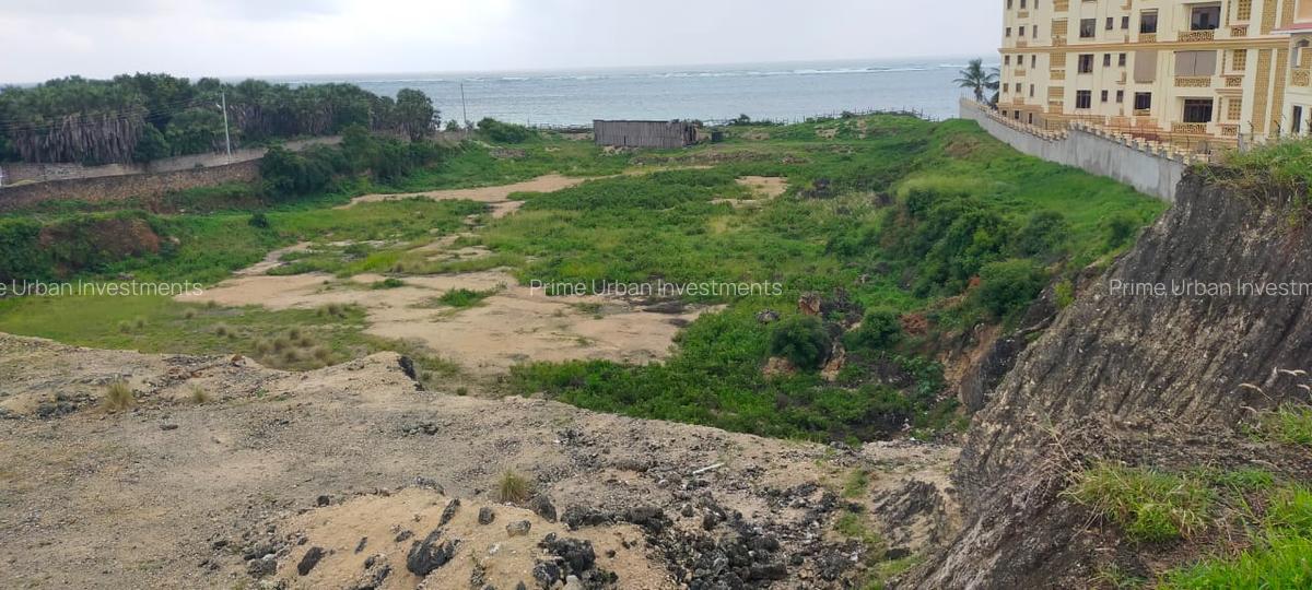 5 ac Land in Nyali Area - 9