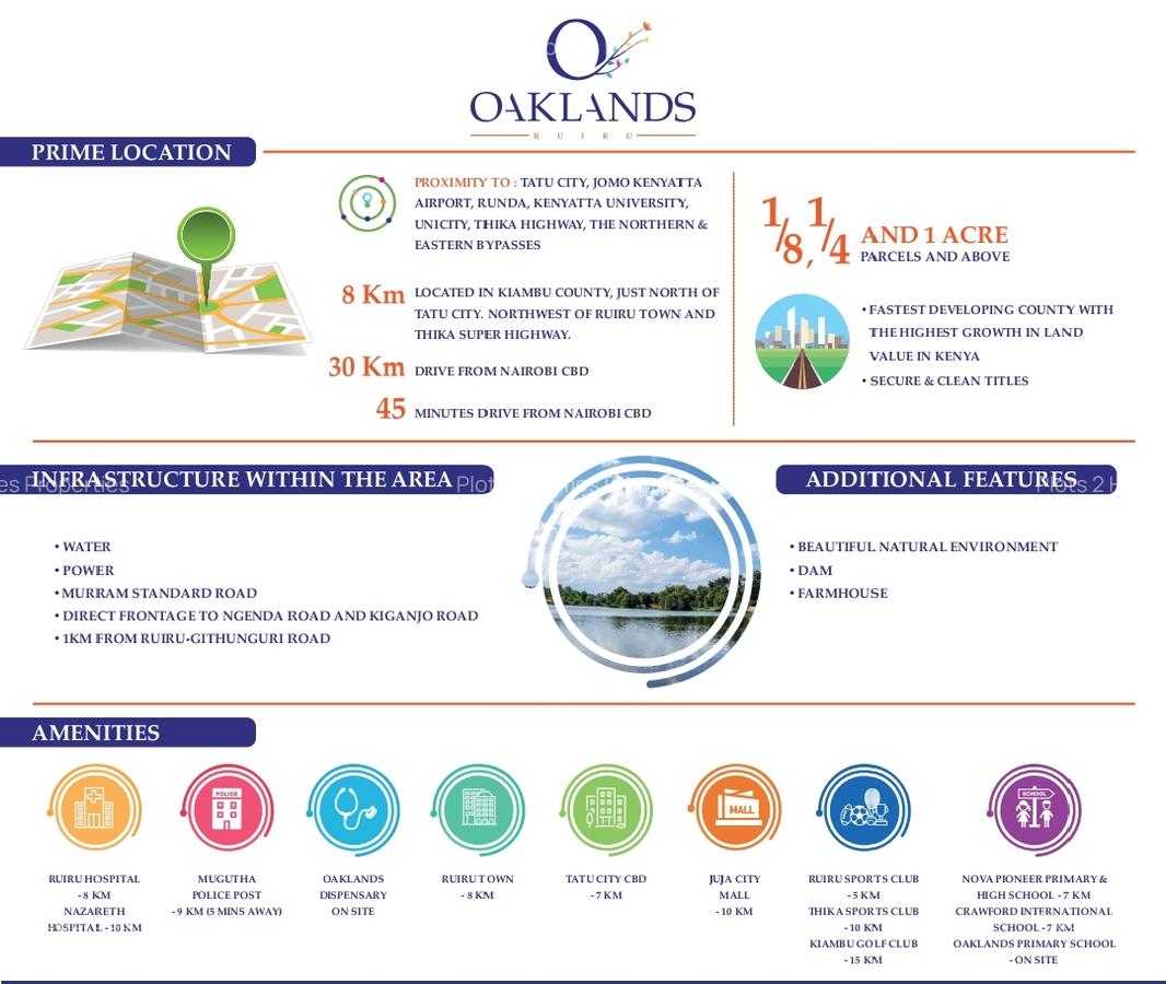 500 m² Residential Land at Taratibu Estate @ Oaklands - 18