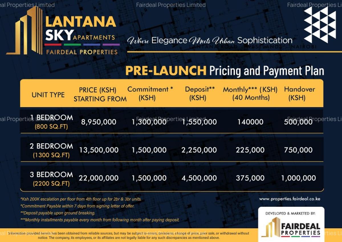 2 Bed Apartment with En Suite in Westlands Area - 20