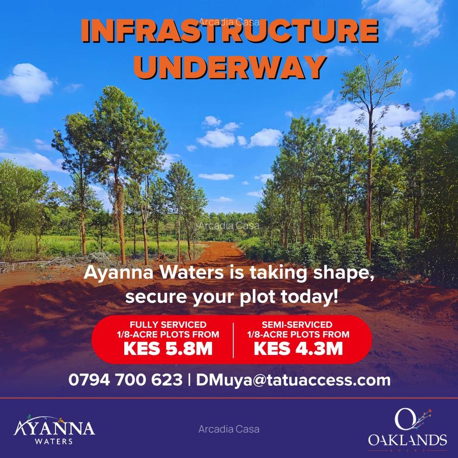 Residential Land at Ruiru-Githunguri - 1