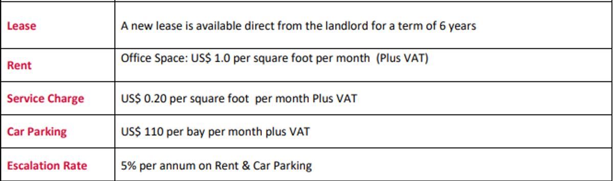 5,000 ft² Office with Service Charge Included in Riverside - 4
