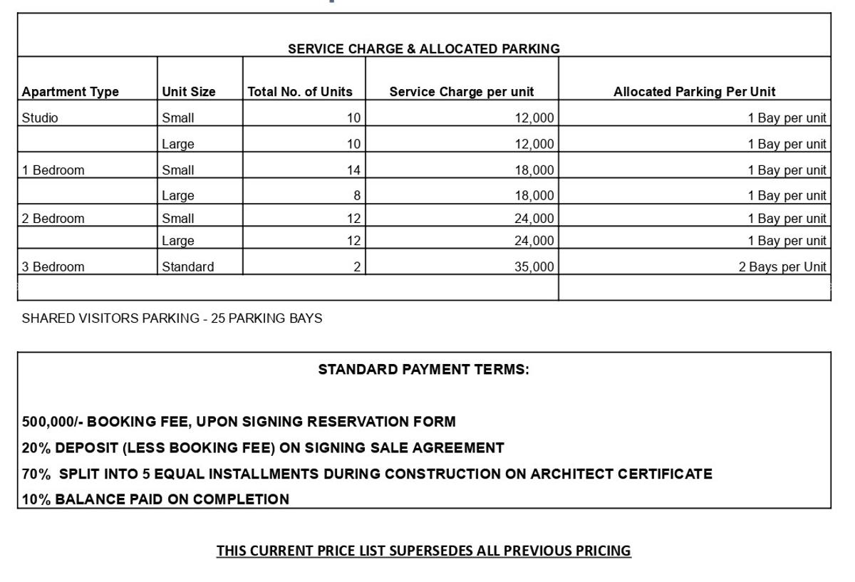 Studio Apartment in Diani - 1