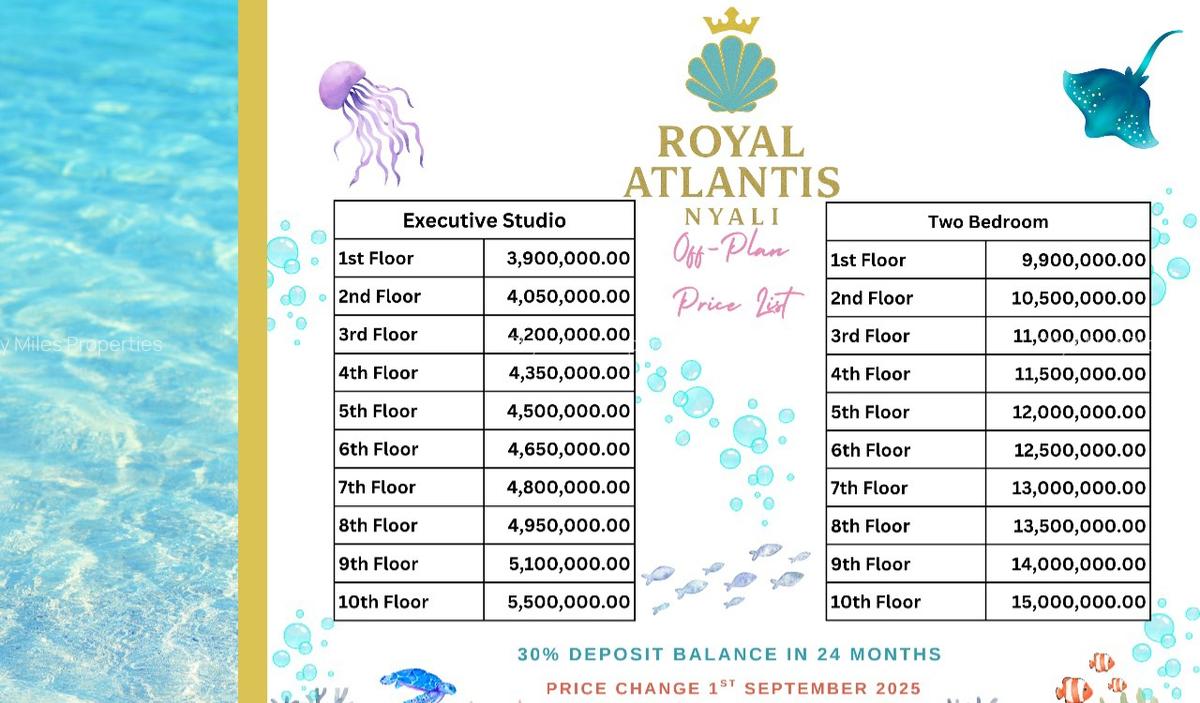 Serviced 2 Bed Apartment with En Suite at Mwamba Drive - 16