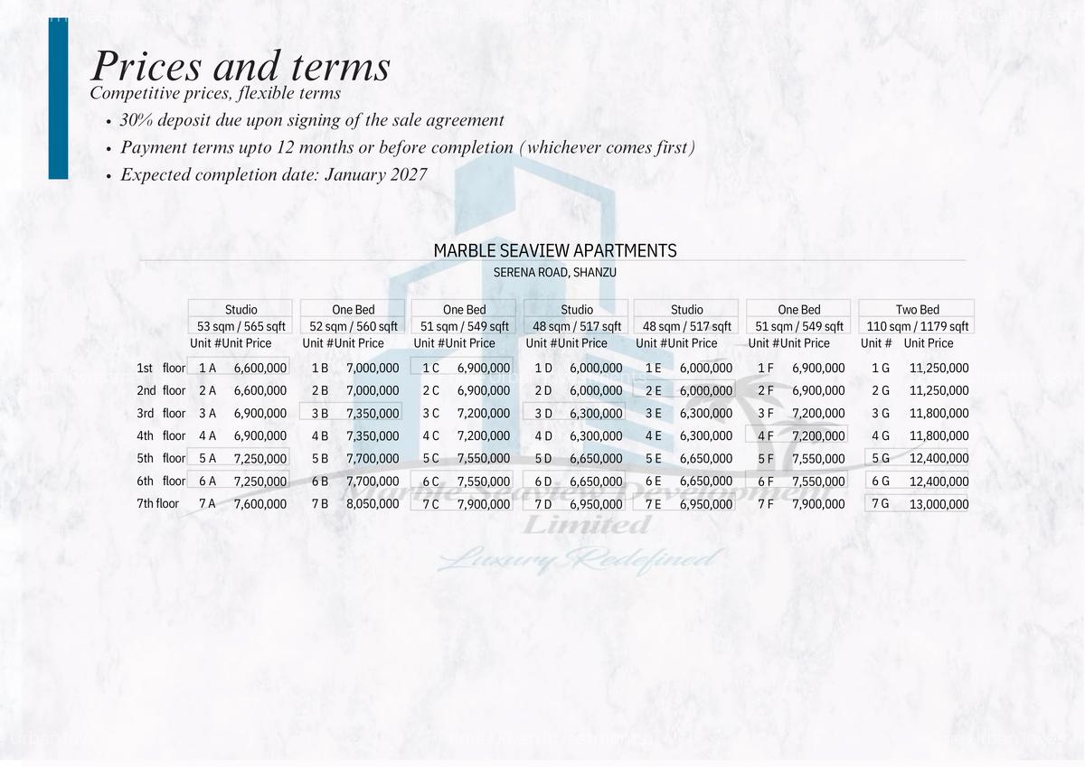 Serviced 1 Bed Apartment with En Suite in Shanzu - 3