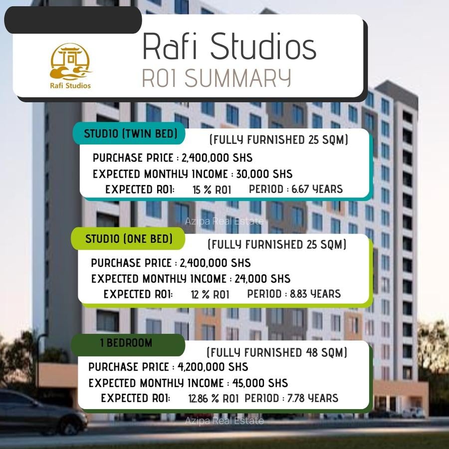 Serviced Studio Apartment with En Suite at Near Jkuat - 3