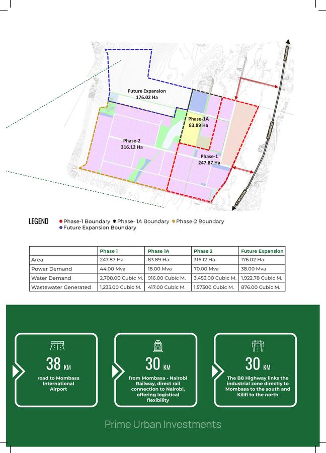 4,046.86 m² Commercial Land in Vipingo - 2