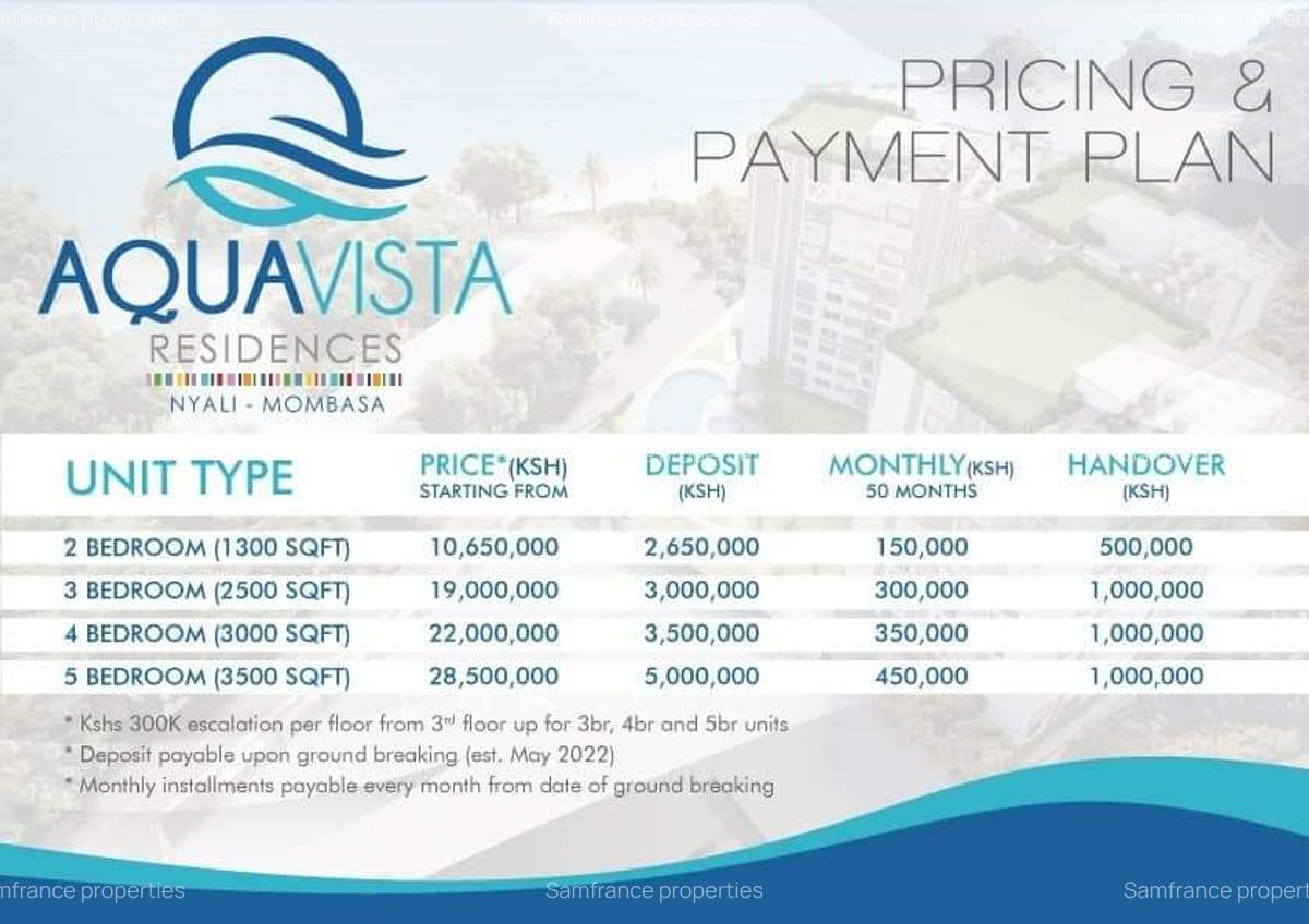 Serviced 3 Bed Apartment with En Suite at Beach Road - 14