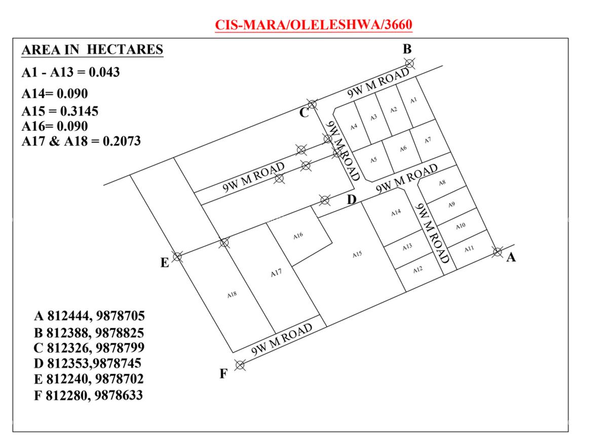Land in Narok - 4