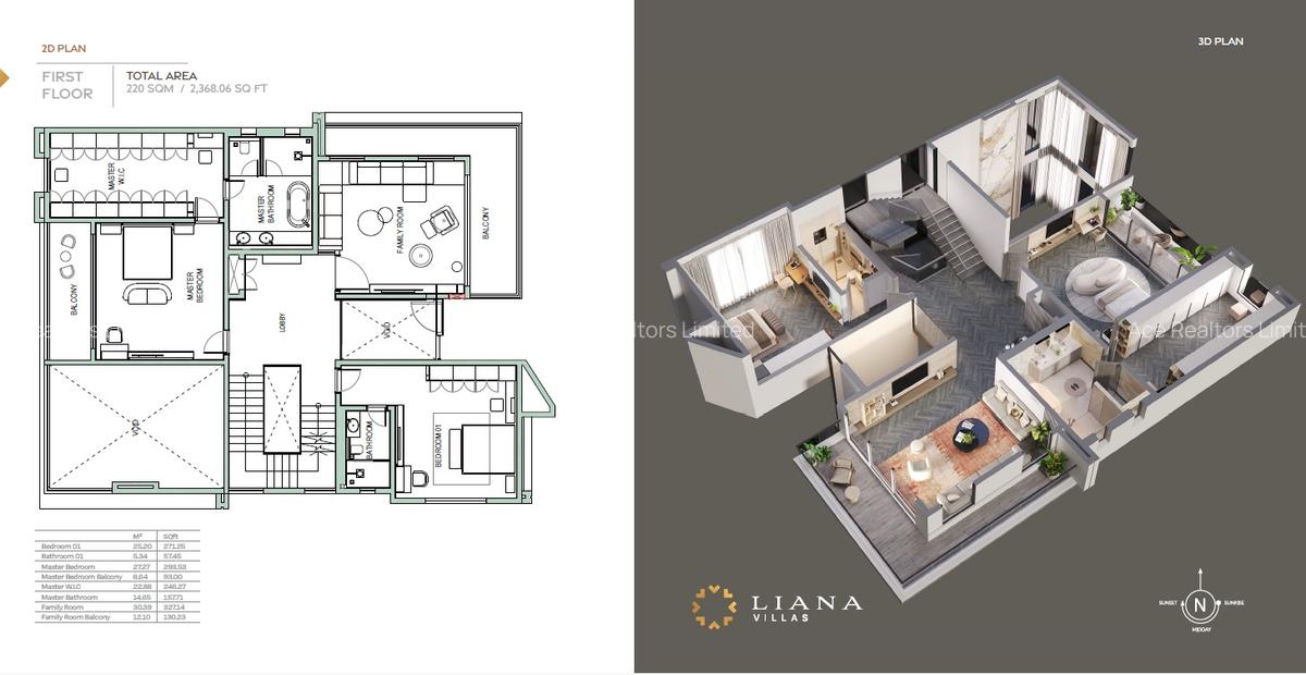 5 Bed Villa with En Suite at Peponi Road - 6
