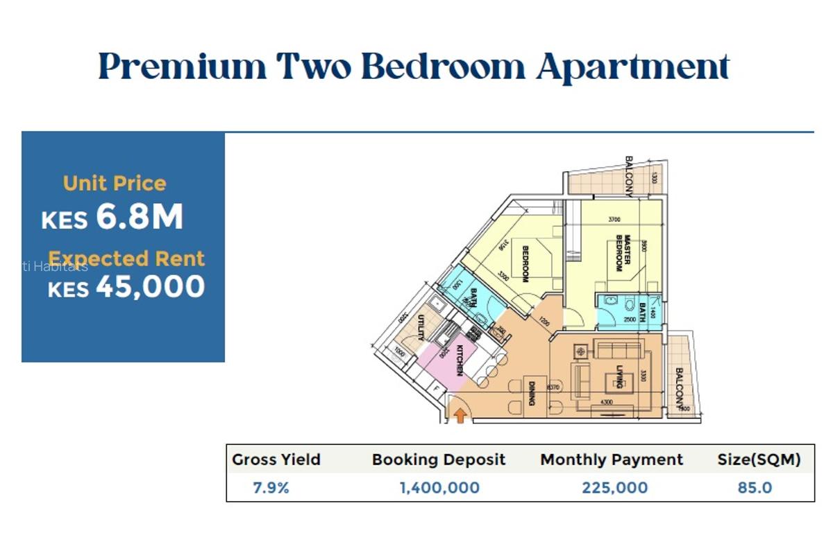2 Bed Apartment with Swimming Pool in Kabete - 1