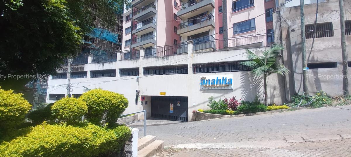 Commercial Land at Parklands - 12