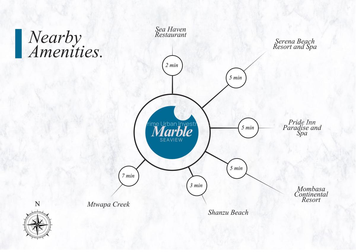 Serviced 1 Bed Apartment with En Suite in Shanzu - 10