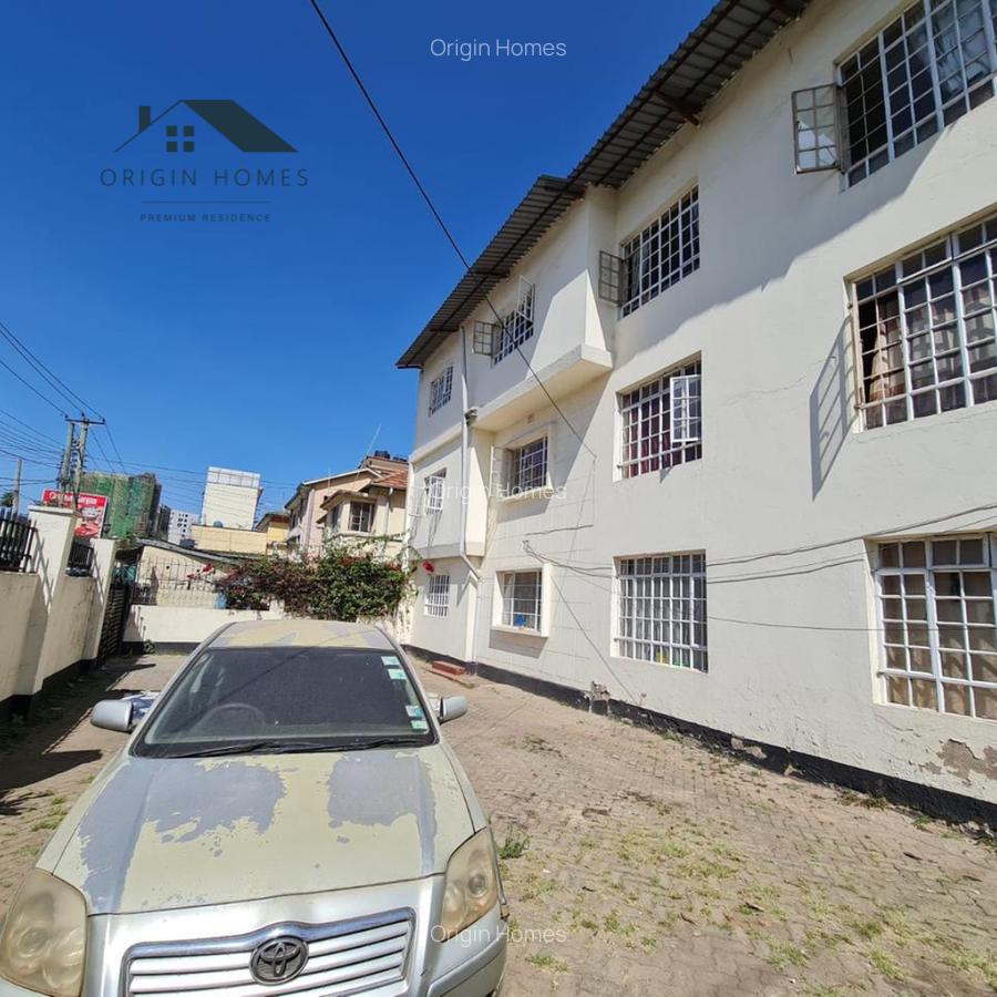0.17 ac Commercial Land at Nairobi West - 3