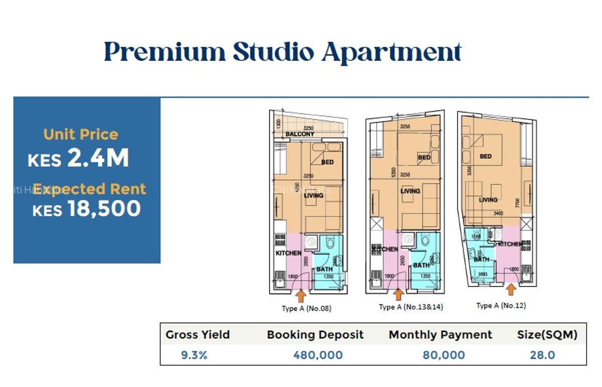 1 Bed Apartment with Swimming Pool in Kabete - 1