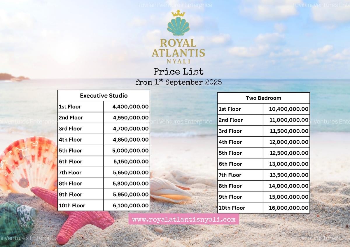 Serviced 1 Bed Apartment with Swimming Pool at Nyali Mombasa - 11