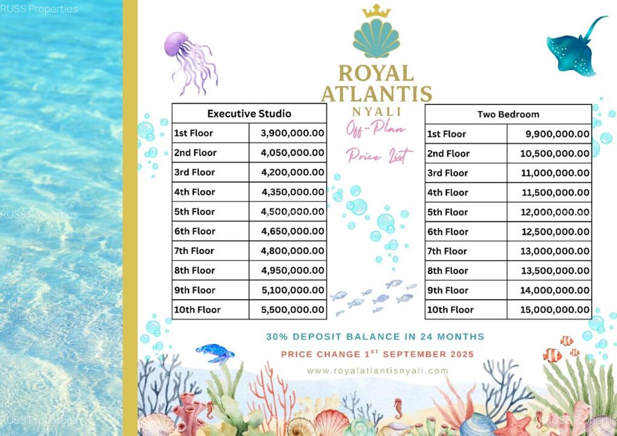 Studio Apartment with Swimming Pool at As138B - 2