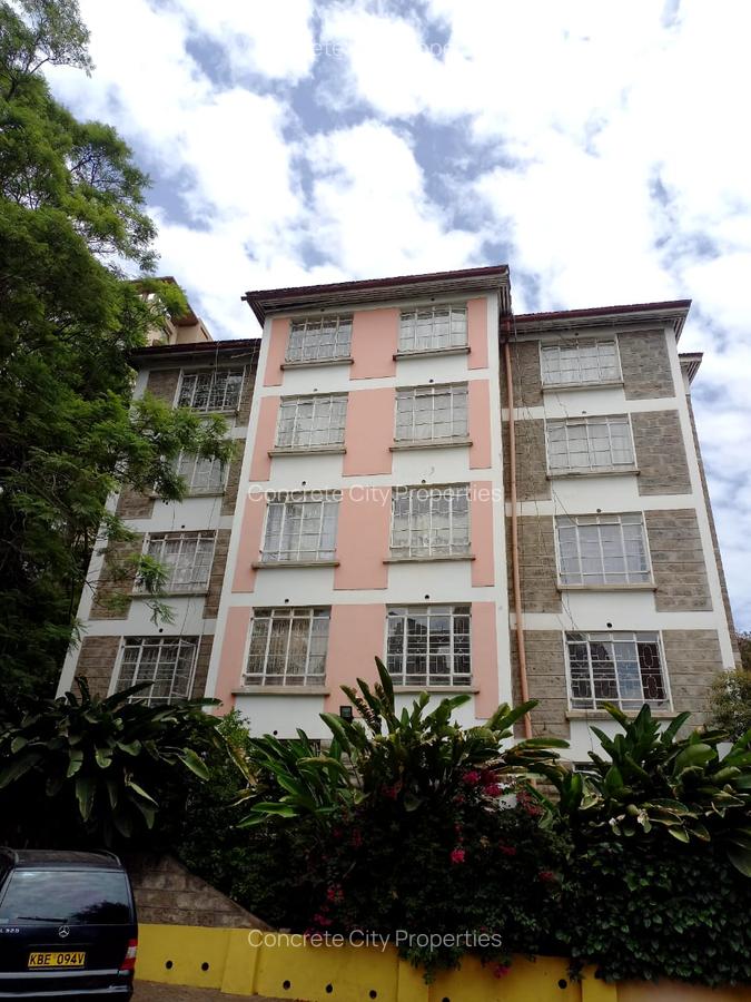 Land in Westlands Area - 1