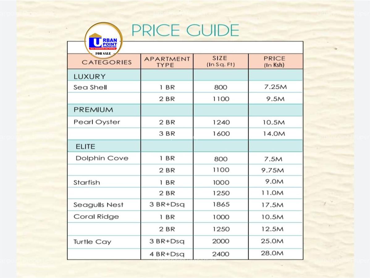 1 Bed Apartment with En Suite in Kikambala - 10