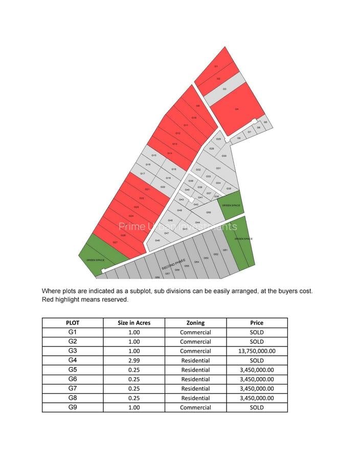 Residential Land in Kilifi - 8