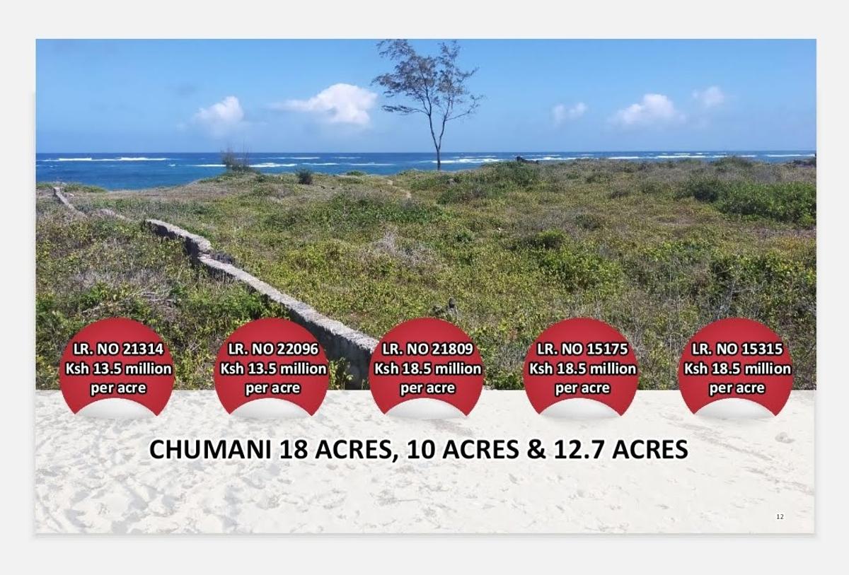 Land in Kilifi County - 5