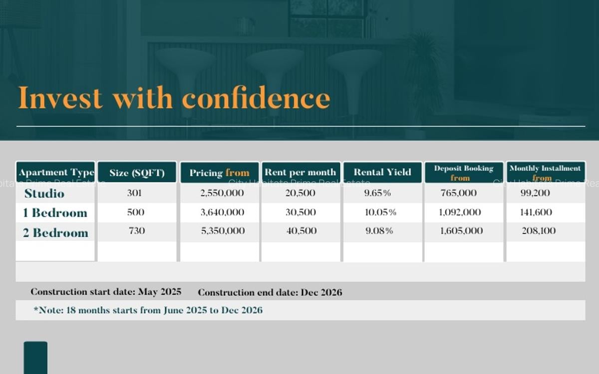 1 Bed Apartment with Swimming Pool in Kabete - 5