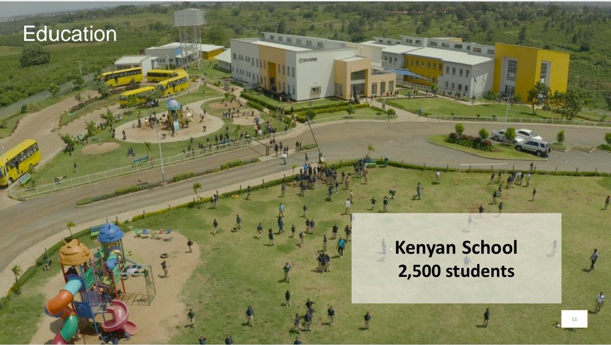1,000 m² Residential Land at Kijani Ridge Estate - 14