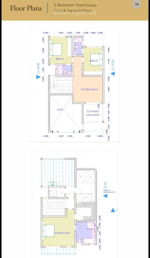 4 Bed Townhouse with En Suite at Kirawa Road - 3